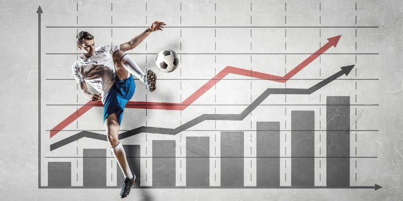 Ứng dụng thống kê để điều chỉnh chiến lược